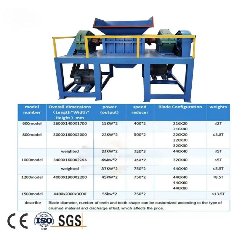 Portable   Wood Chipper Machin - Garden Branch Shredder Wood Chipper 评论和价格