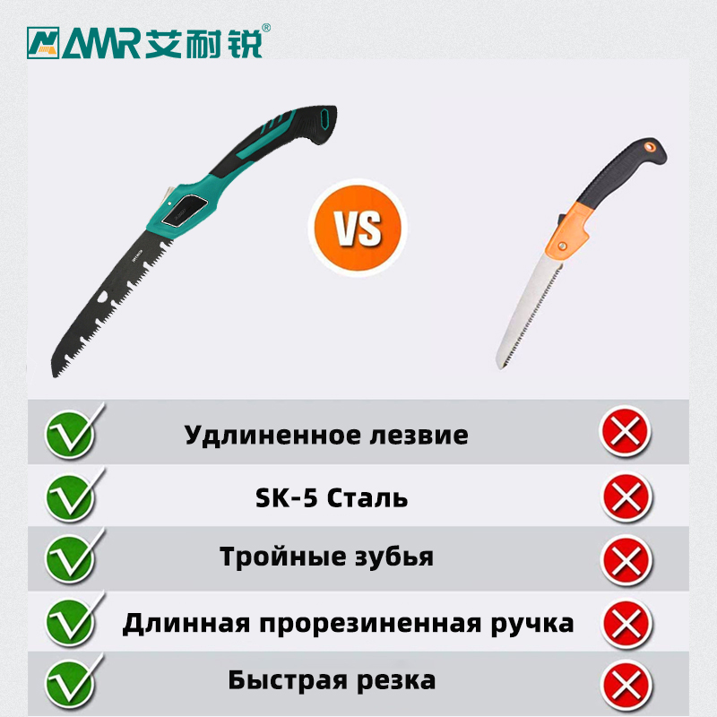 Folding Hand Saw Compact Desig - Pruning Saw Folding Hand Saw Tree 评论和价格