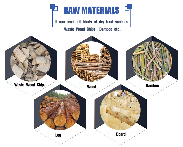 Sawdust Log Making Machine Woo - Garden Branch Shredder Wood Chipper 评论和价格