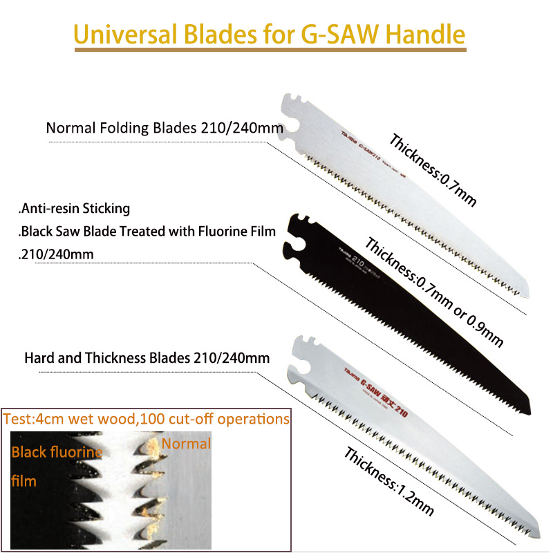 Tajima G-SAW Hand Saw Blade Re - Pruning Saw Folding Hand Saw Tree 评论和价格
